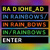 Album Cover Thumbnail Image for Radiohead 'In Rainbows'